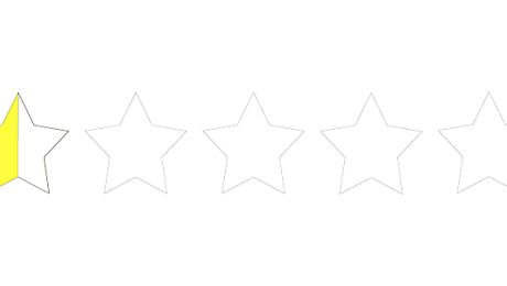 Embrace Negative Customer Reviews