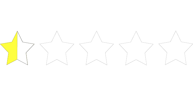 082817a - Embrace Negative Customer Reviews