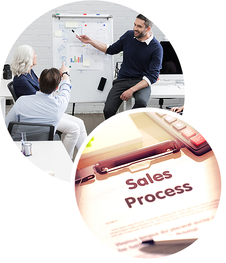 Sales Process